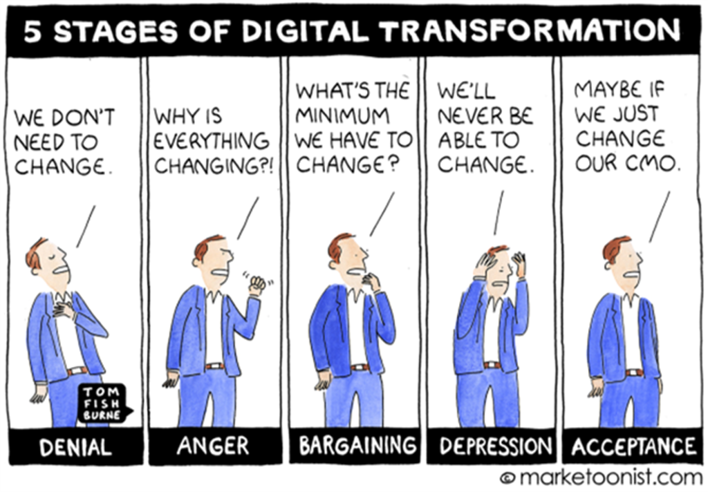 digital-transformation.png