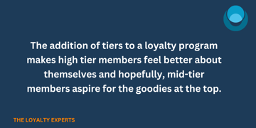 Is Tiering Right for Your Loyalty Program?