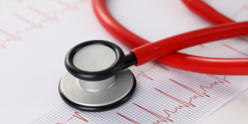 Medibank Live Better Loyalty Program