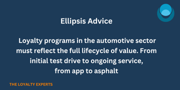 The Automotive Loyalty Gap