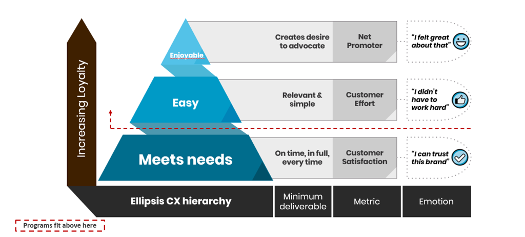 ellipsis-cx-pyramid.png (1)