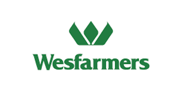 Wesfarmers Loyalty